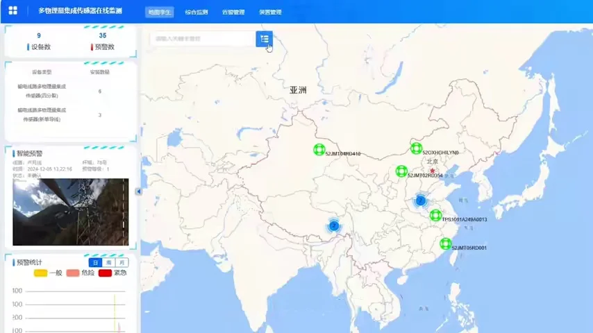 在线能源监测系统